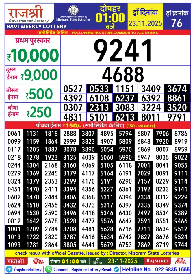 Rajshree Lottery Result Today