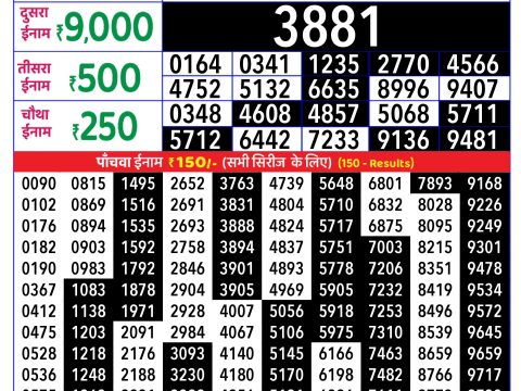 Rajshree Lottery Result Today