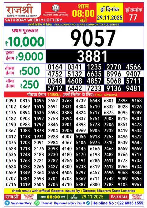 Rajshree Lottery Result Today