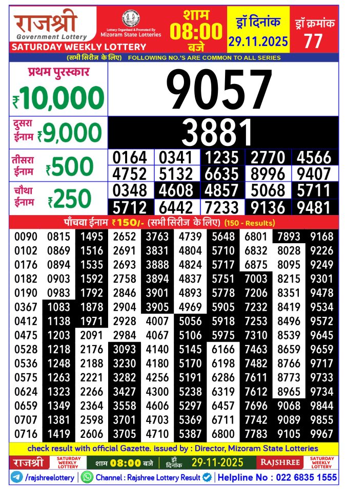 Rajshree Lottery Result Today