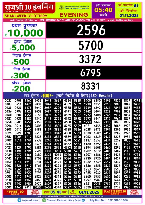 Rajshree Lottery Result Today