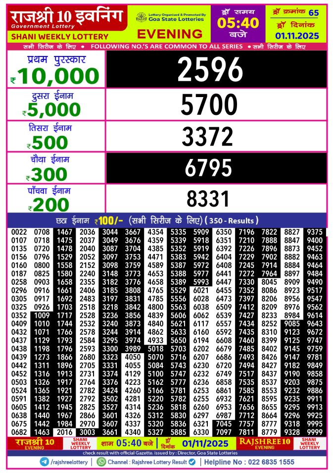 Rajshree Lottery Result Today