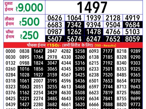 Rajshree Lottery Result Today