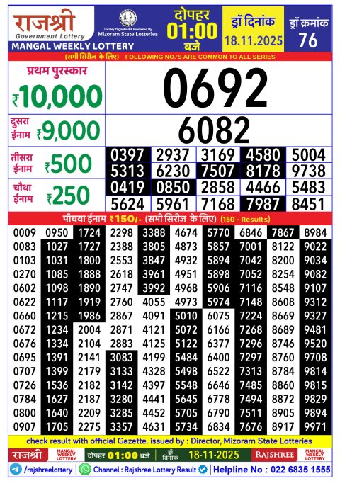 Rajshree Lottery Result Today