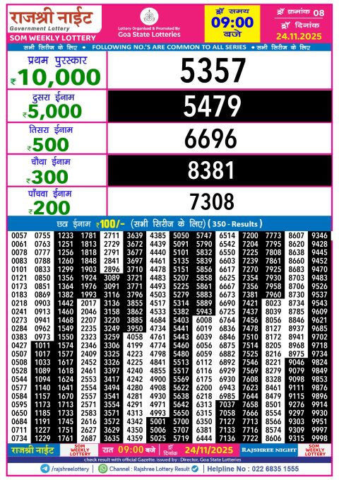 Rajshree Lottery Result Today