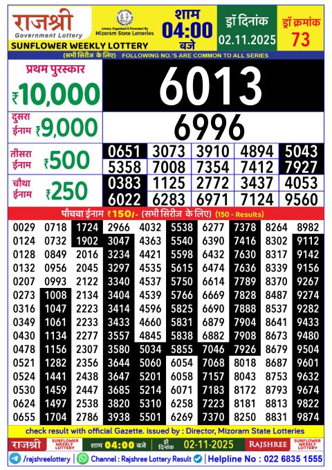 Rajshree Lottery Result Today