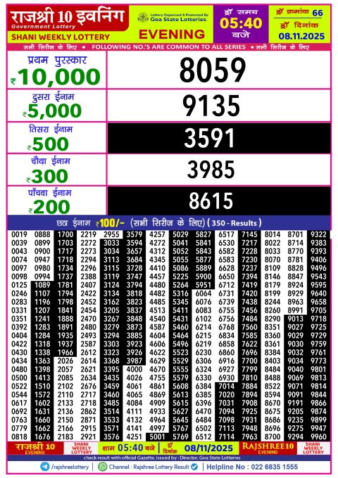 Rajshree Lottery Result Today