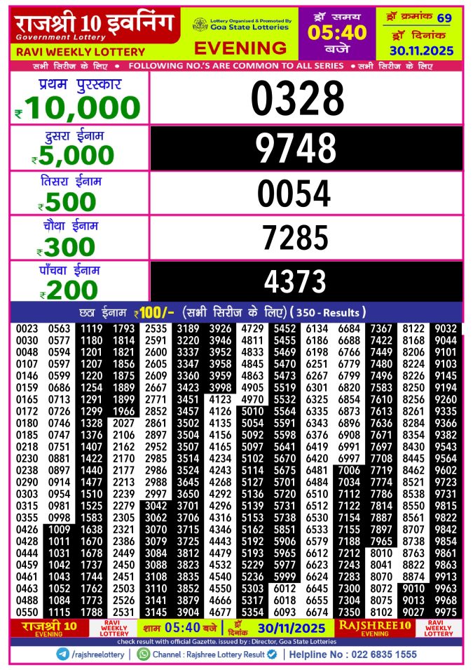 Rajshree Lottery Result Today