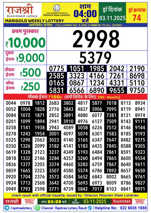 Rajshree Lottery Result Today