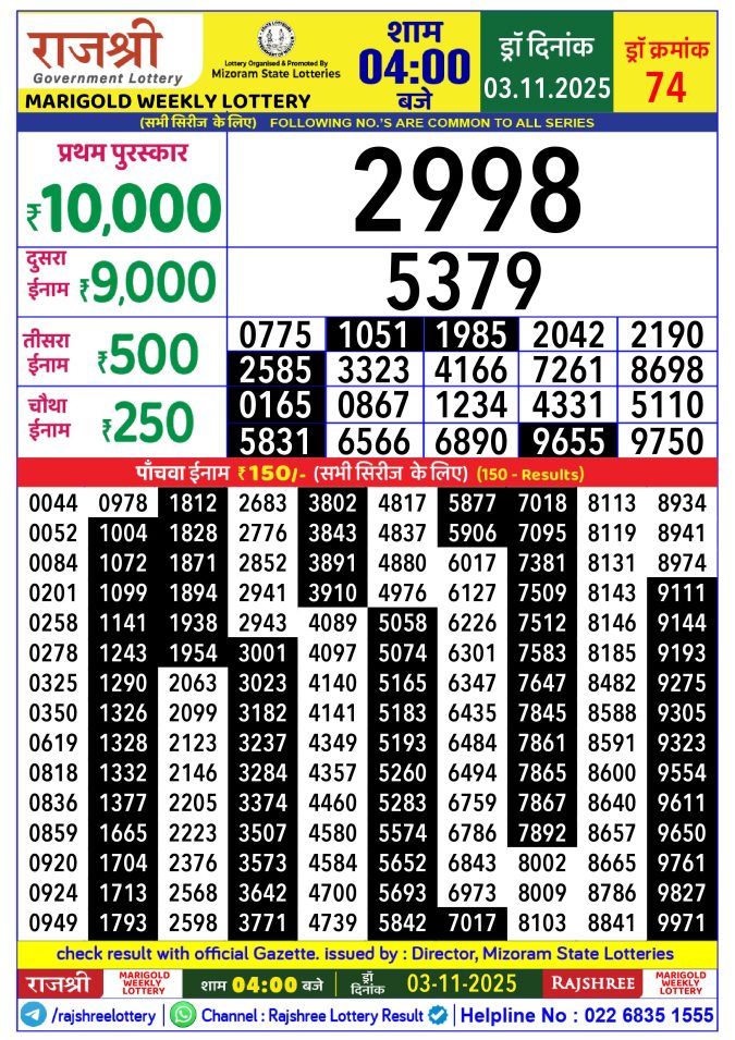 Rajshree Lottery Result Today