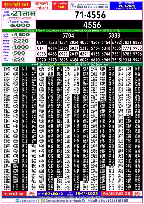 Rajshree Lottery Result Today