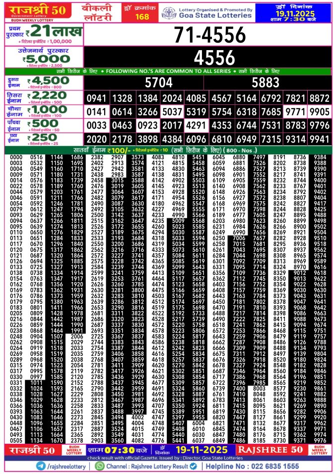 Rajshree Lottery Result Today