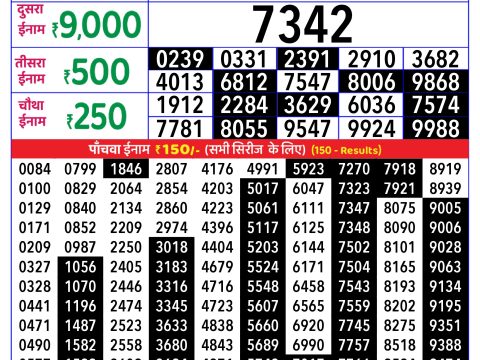 Rajshree Lottery Result Today