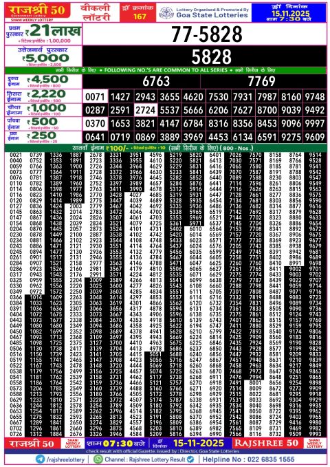 Rajshree Lottery Result Today