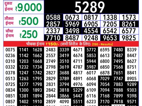 Rajshree Lottery Result Today