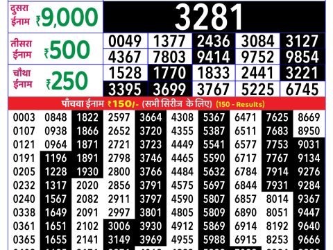 Rajshree Lottery Result Today