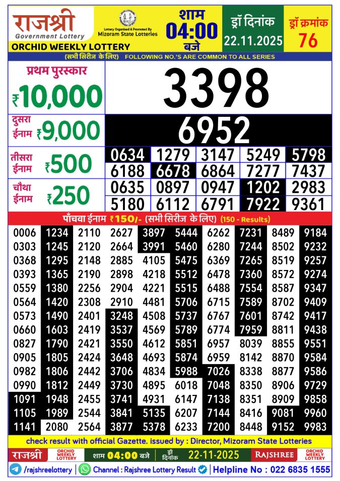 Rajshree Lottery Result Today