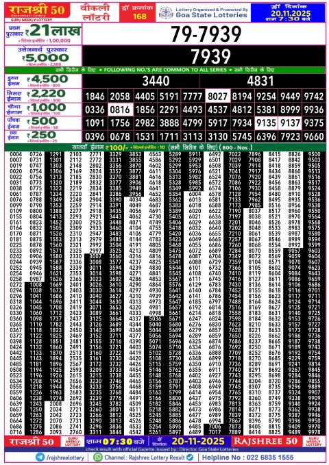Rajshree Lottery Result Today