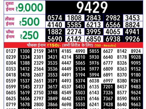 Rajshree Lottery Result Today