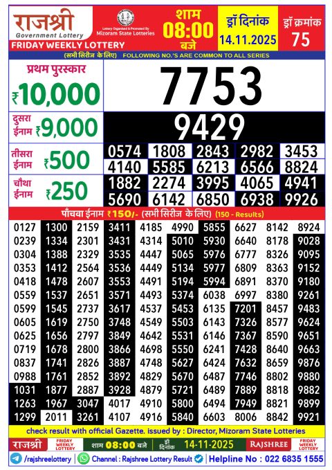 Rajshree Lottery Result Today