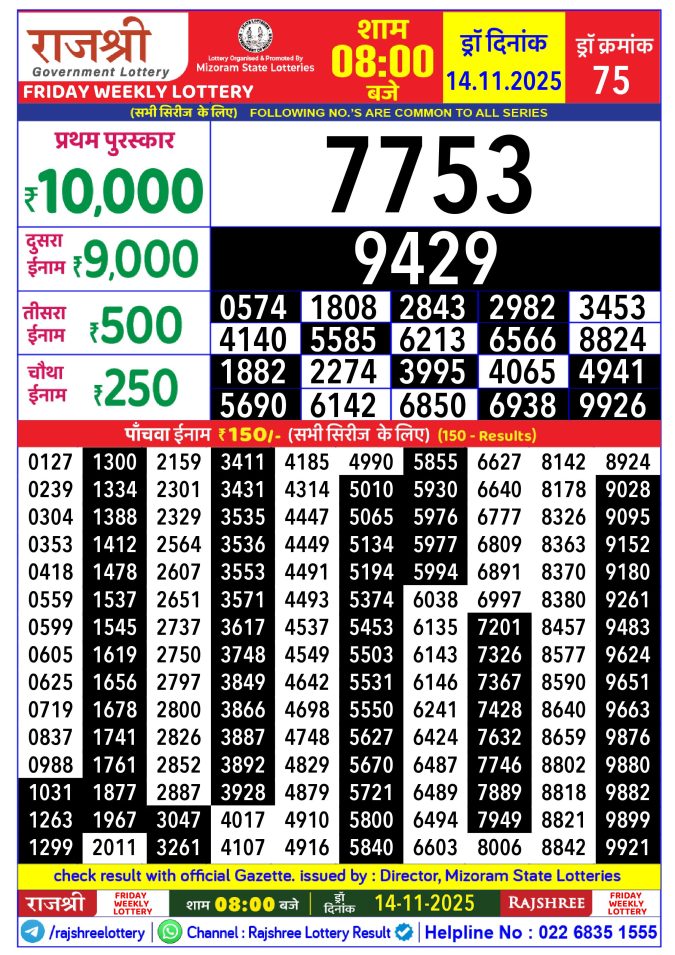 Rajshree Lottery Result Today