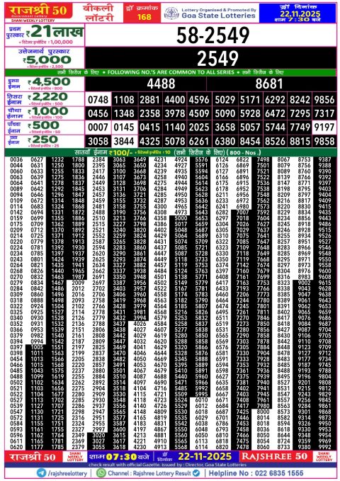 Rajshree Lottery Result Today