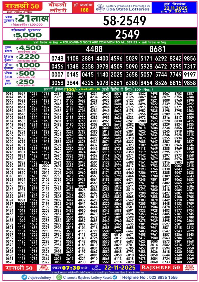 Rajshree Lottery Result Today