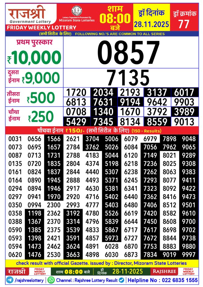 Rajshree Lottery Result Today