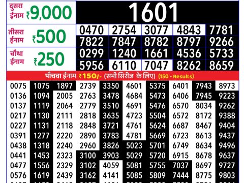 Rajshree Lottery Result Today