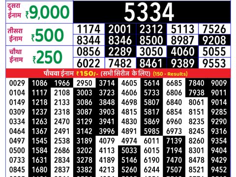 Rajshree Lottery Result Today