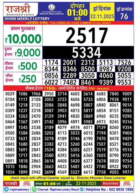 Rajshree Lottery Result Today