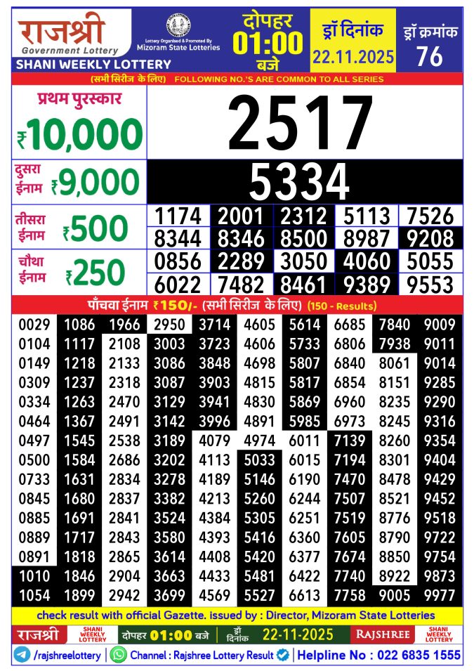 Rajshree Lottery Result Today