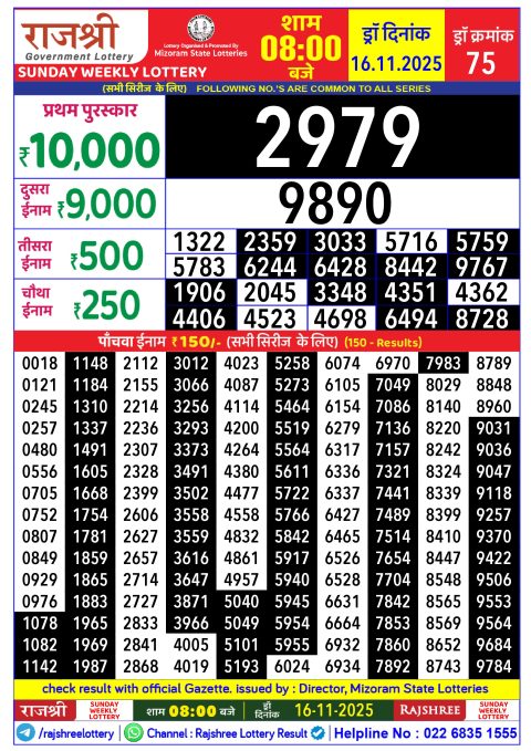 Rajshree Lottery Result Today