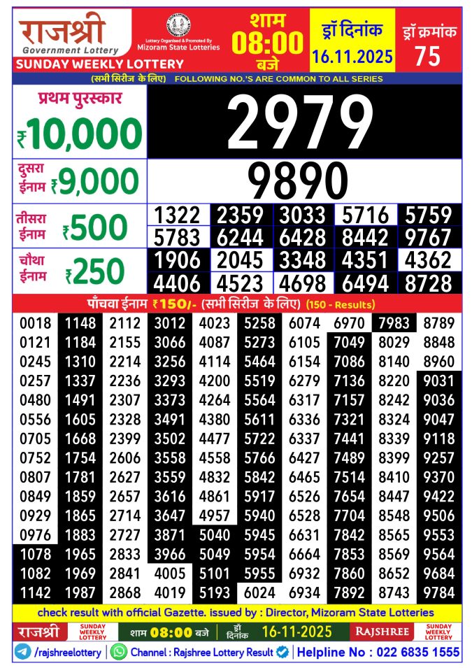 Rajshree Lottery Result Today