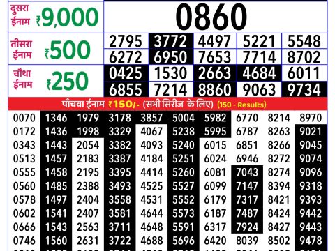 Rajshree Lottery Result Today