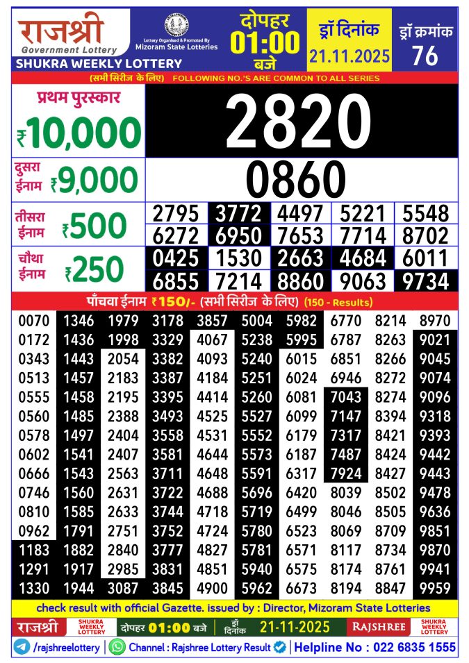 Rajshree Lottery Result Today