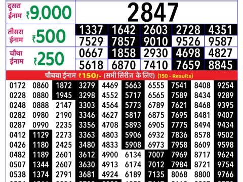 Rajshree Lottery Result Today