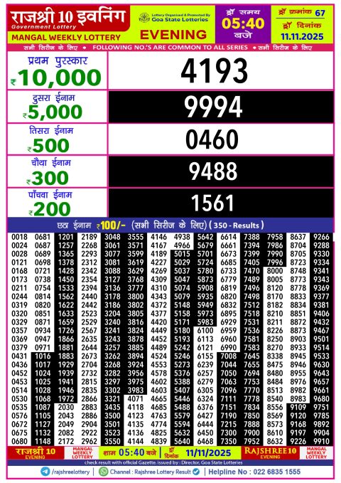 Rajshree Lottery Result Today