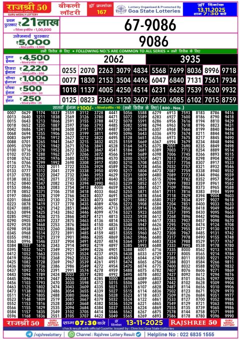 Rajshree Lottery Result Today