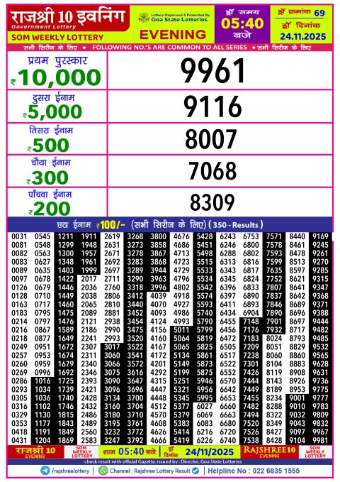 Rajshree Lottery Result Today