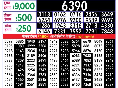 Rajshree Lottery Result Today