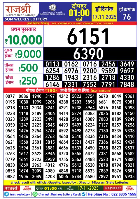Rajshree Lottery Result Today