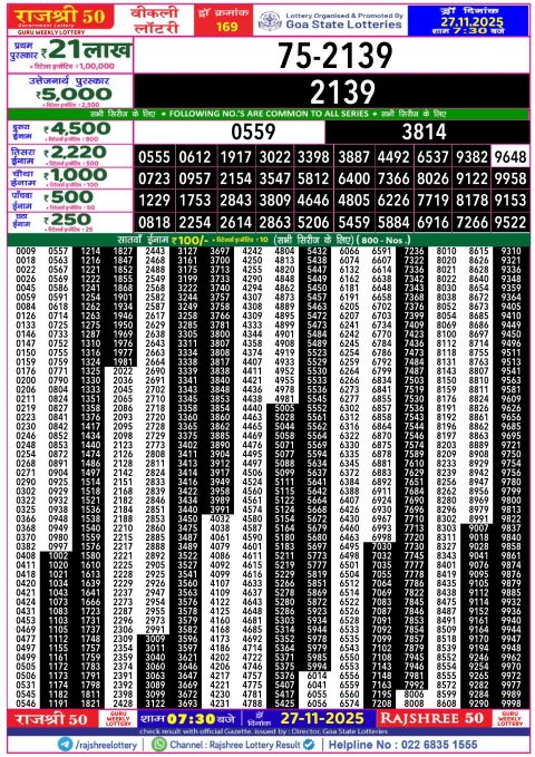 Rajshree Lottery Result Today