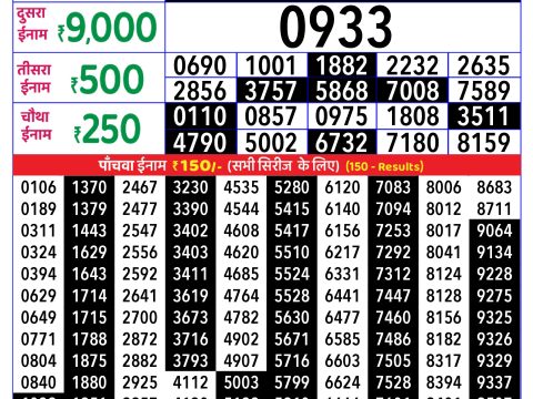 Rajshree Lottery Result Today