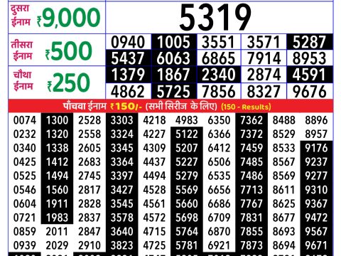 Rajshree Lottery Result Today