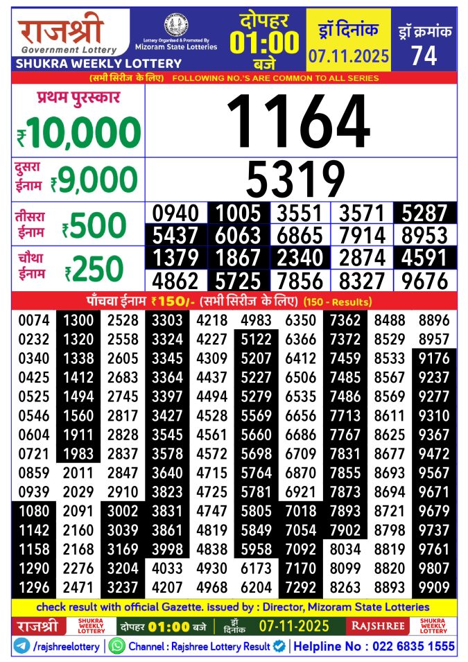 Rajshree Lottery Result Today
