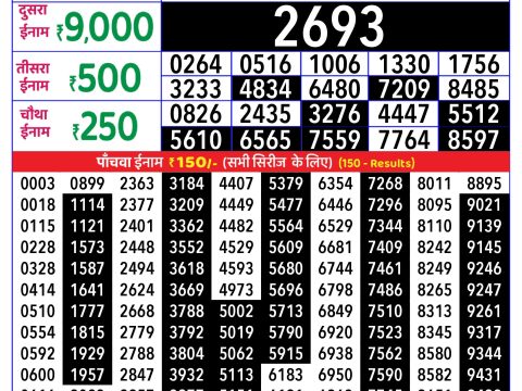 Rajshree Lottery Result Today