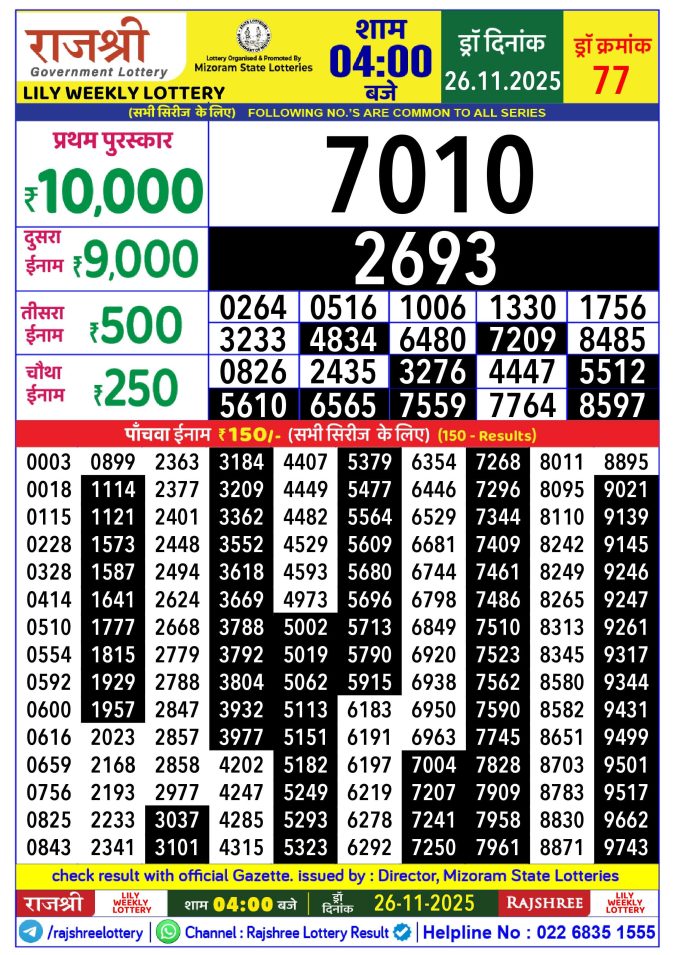Rajshree Lottery Result Today