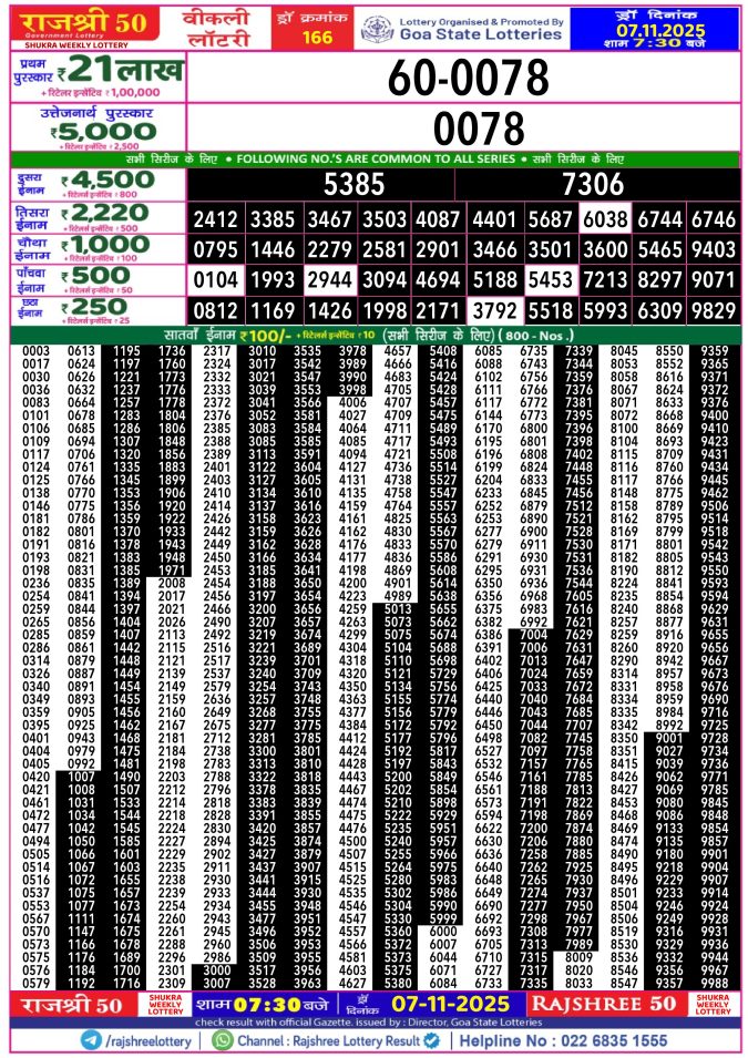 Rajshree Lottery Result Today