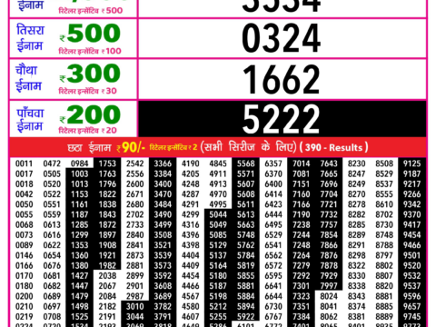 Rajshree Lottery Result Today